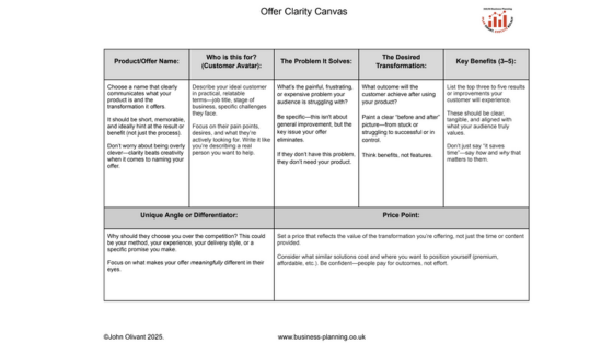 Offer Clarity Canvas